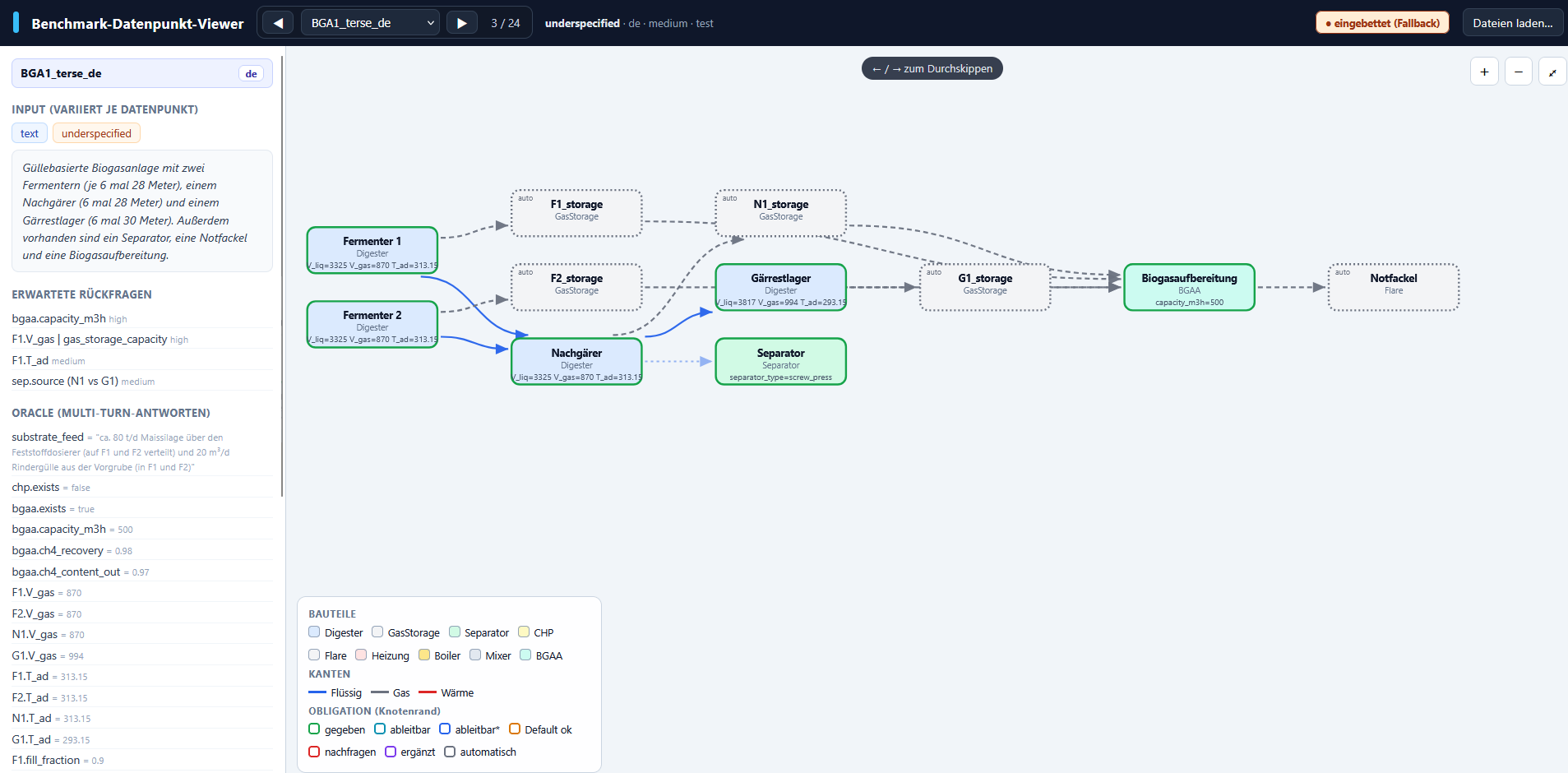 Datenpunkt-Viewer mit Anlagengraph und Seitenleiste