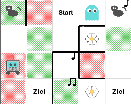CustomGrid Environment